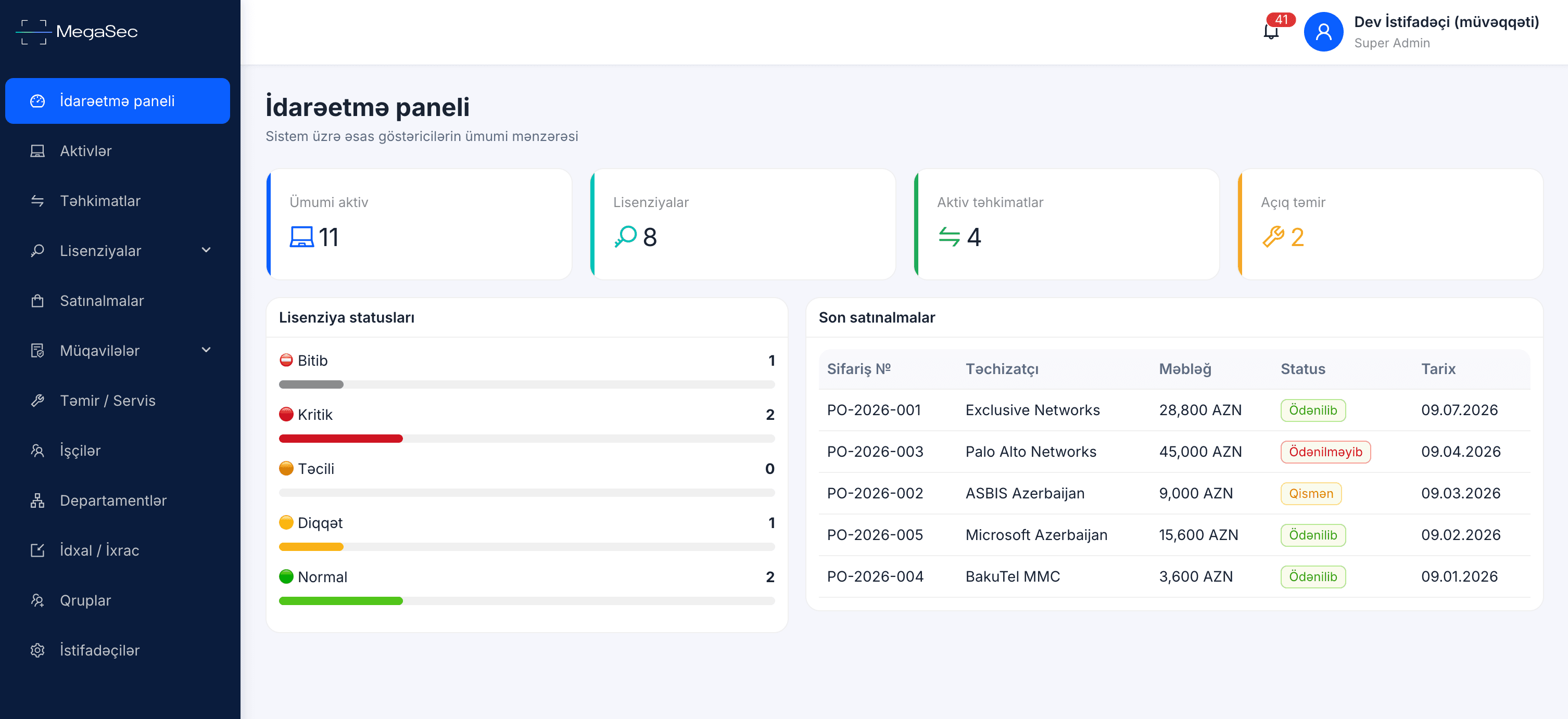 MegaSec — Asset & Inventory Management System