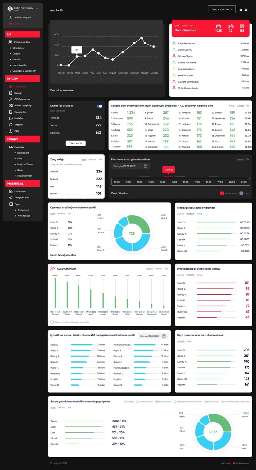 MCRM - MegaSec Operations Platform